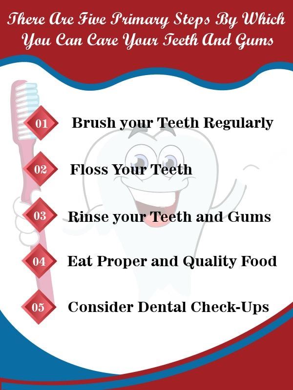 Best Dental Care Service